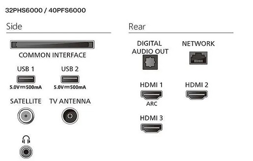 Philips 32PHS6050/12