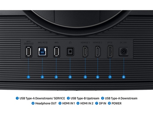 Samsung 40" LS40FG750EUXEN, WUHD, VA, 165Hz, HDMI, HAS, monitor