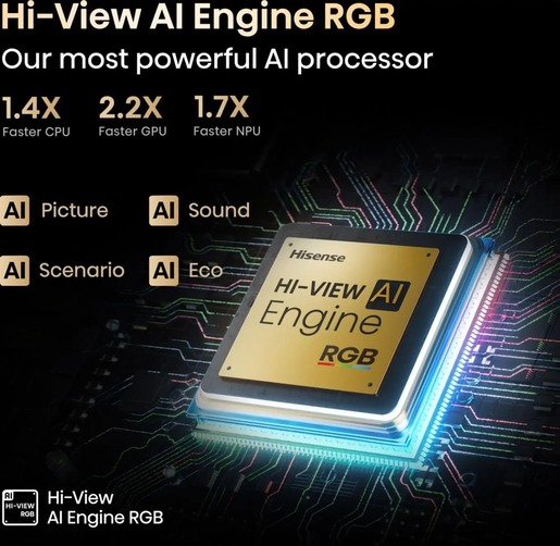 Hisense 116" RGB-MiniLED TV 116UXQ, 4K Ultra HD, VIDAA Smart, Hi-View AI Engine, 165Hz Game Mode Ultra
