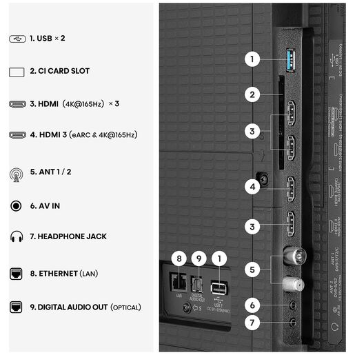 Hisense 100" RGB MiniLED TV 100U7S PRO, 4K Ultra HD, VIDAA Smart, Hi-View AI Engine, 165Hz Game Mode