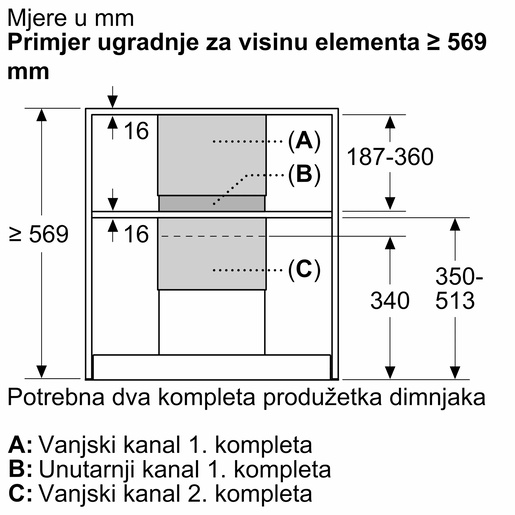Bosch dodatni pribor za nape DWZ1IB6N2