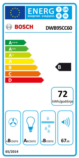 Bosch napa DWB95CC60
