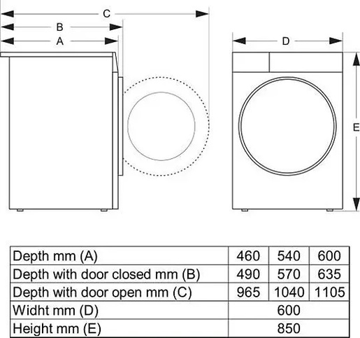 Gorenje perilica rublja WG414A41