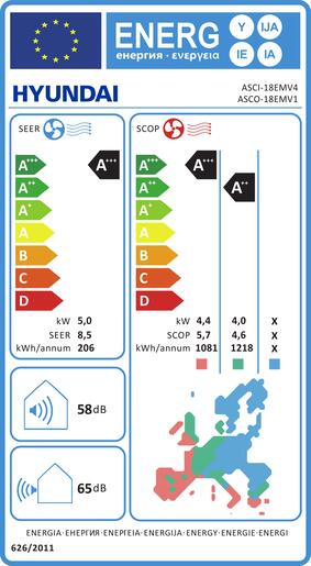 Hyundai klima uređaj Superior Inverter 5.0 kW, ASCI-18EMV4/ASCO-18EMV1