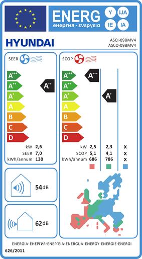 Hyundai klima uređaj Performance Plus Inverter 2.6 kW, ASCI-09BMV4/ASCO-09BMV4