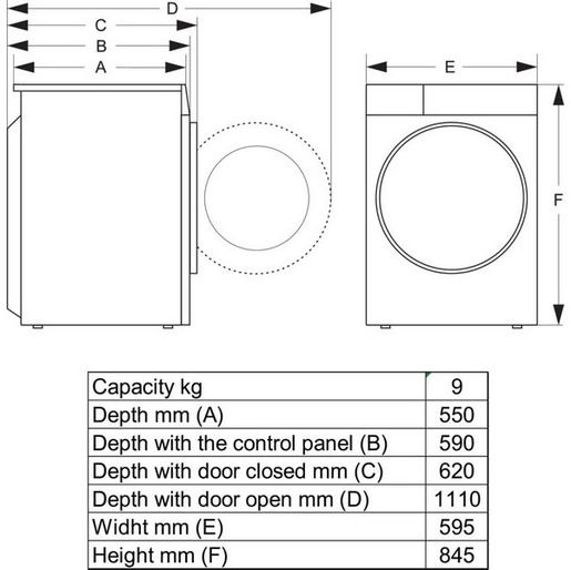 Gorenje sušilica rublja D2HNE9C