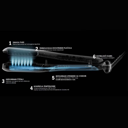 L'Oréal Professionnel STEAMPOD 3.0 + POKLON Absolut Repair obnavljajući tretman za kosu
