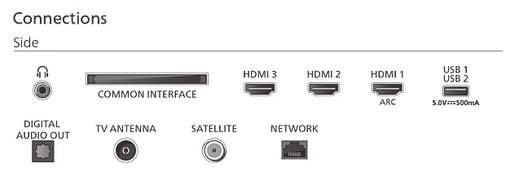 Philips 40" QLED TV 40PQS6901/12, Full HD, Ambilight, Titan OS Smart TV, Pixel Plus HD, HDR10 & HLG
