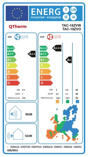Qtherm klima uređaj Zoom Inverter 5.4 kW - TAC-18ZVW/TAC-18ZVO