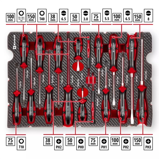 Einhell umetak za E-Case, set odvijača, 17/1
