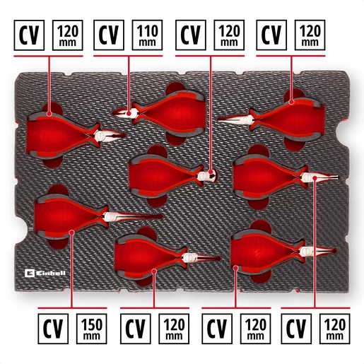 Einhell umetak za E-Case, set elektro kliješta, 8/1
