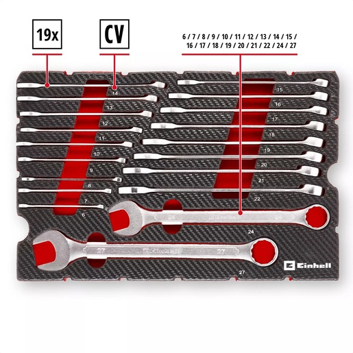 Einhell umetak za E-Case, set kombiniranih viljuškasto-okastih ključeva, 19/1