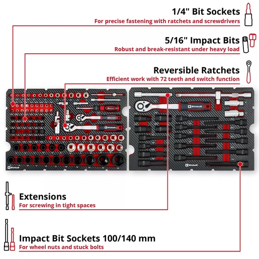 Einhell set alata u E-Case S-F kovčegu, 121-dijelni