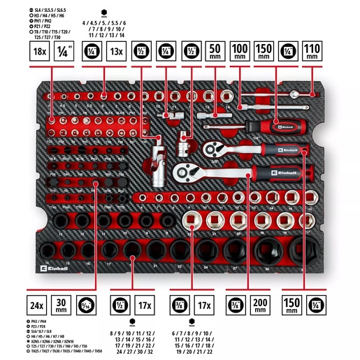 Einhell set alata u E-Case S-F kovčegu, 121-dijelni