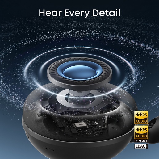 ANKER Soundcore Space 2 naglavne Bluetooth slušalice, ANC, crne