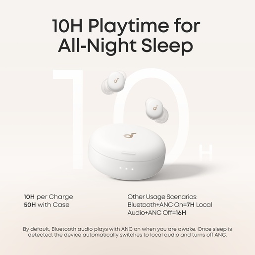 ANKER Soundcore Sleep A30 TWS slušalice za spavanje, ANC, bijele
