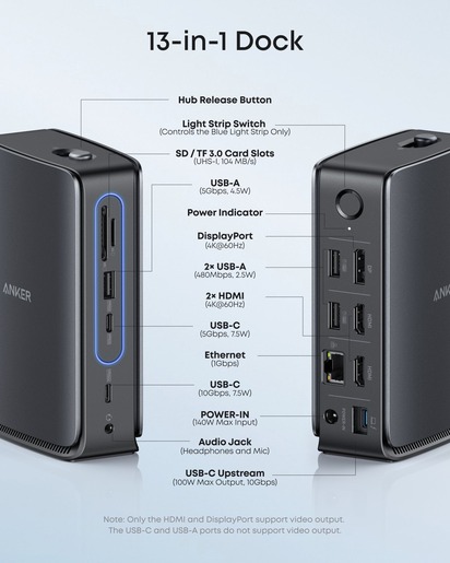 Anker Nano Docking Station 13-u-1, Triple Display, odvojivi 6-u-1 hub, A83C3311