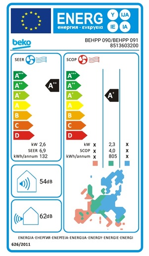 Beko klima uređaj 2,6 KW BEHPP 090 / BEHPP 091