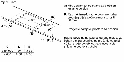 Bosch ploča PVW81CHB1E