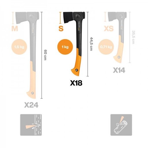 FISKARS sjekira za usitnjavanje X18 S, 445 mm, 1000 g