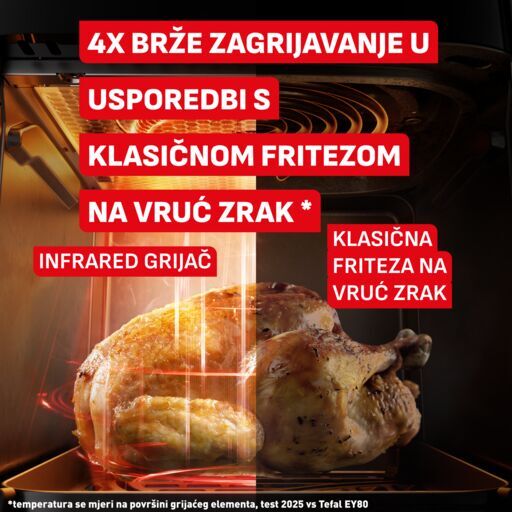 Tefal friteza Easy Fry Infrared EY8328E0