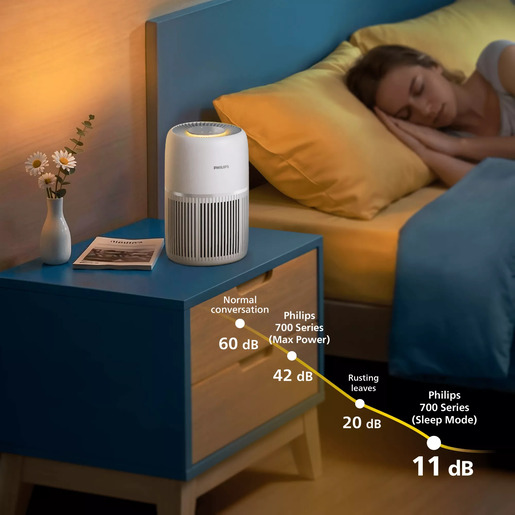 Philips PureProtect Lite pročišćivač zraka AC0720/10