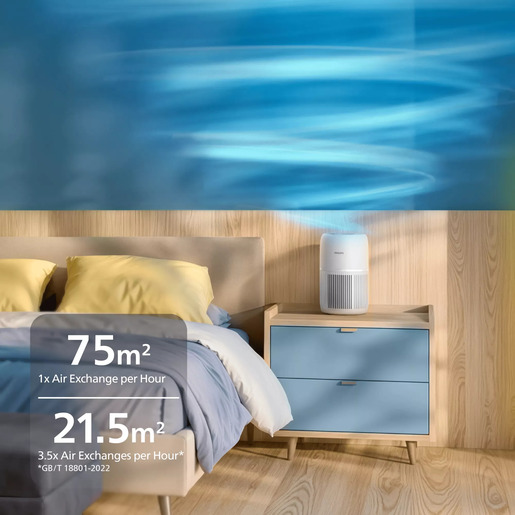 Philips PureProtect Lite pročišćivač zraka AC0720/10