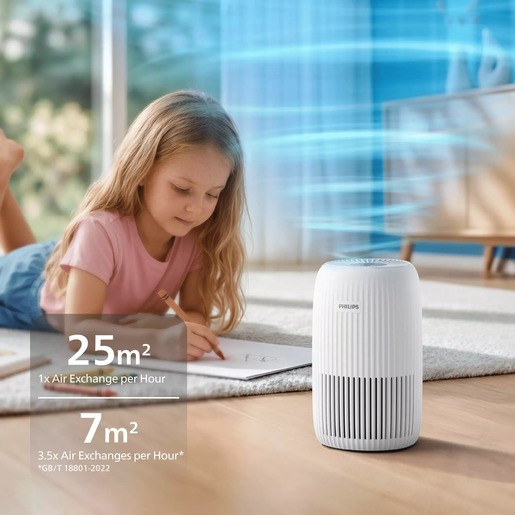 Philips PureProtect Go pročišćivač zraka AC0520/10