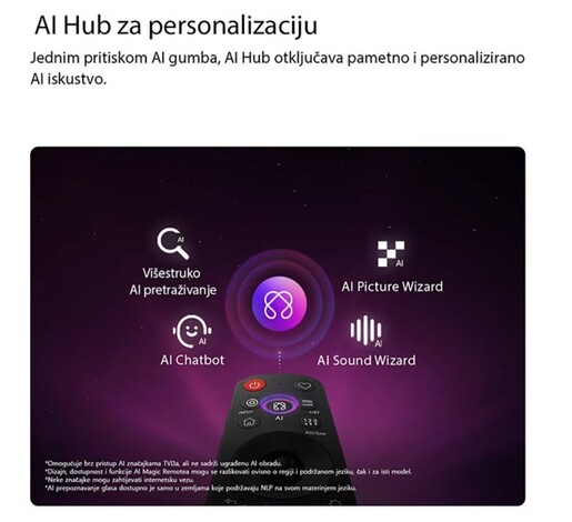 LG 77" OLED evo AI C6 OLED77C61LA, 4K UHD, webOS Smart TV, 120Hz (VRR do 165Hz)