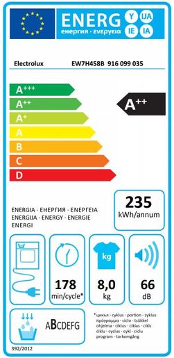 Electrolux sušilica EW7H458B RO
