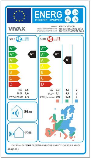 VIVAX COOL unutarnja jedinica, klima uređaji, ACP-12CH35AERI/I+ GOLD RA