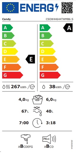 Candy perilica sušilica rublja CSOW44644TWMB6-S RO