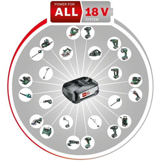 BOSCH akumulator PBA 18V 4.0Ah W-C RA