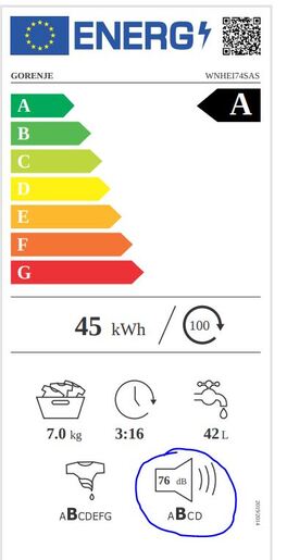 Gorenje perilica rublja WNHEI74SAS RA