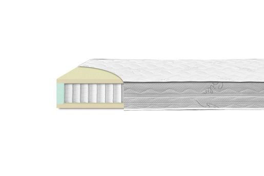 MEDICO HOME madrac SilverRest PREMIUM-S  200x140x21 cm RA