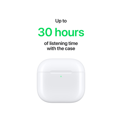 Apple AirPods 4 (USB-C) RA