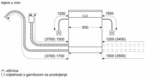 Bosch perilice posuđa SMS46KI01E RO