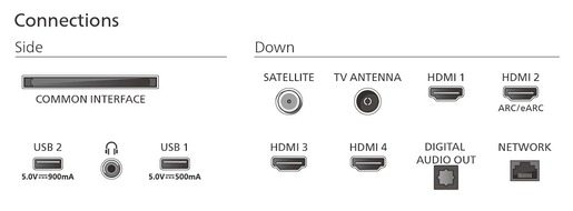 Philips 55" LED TV 55PUS9010/12, 4K UHD, Ambilight, Titan OS Smart TV, P5 Perfect Picture Engine, Dolby Atmos RO
