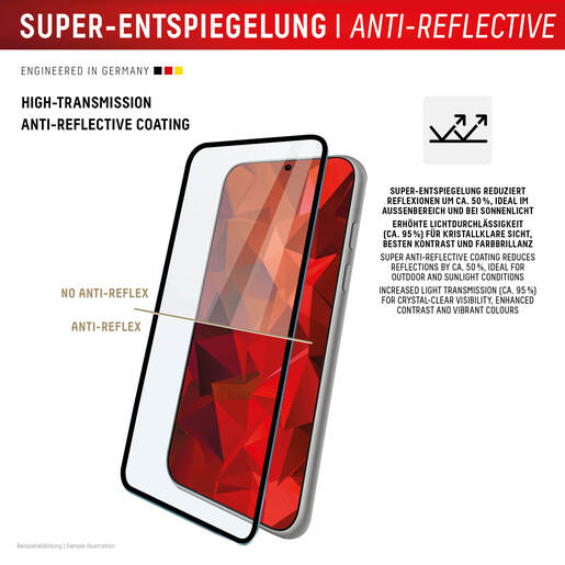 Zaštitno staklo DISPLEX Premium Glass Full Cover za iPhone 16 Pro Max RA