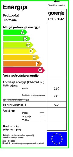 Gorenje ploča za kuhanje ECT601FM RA