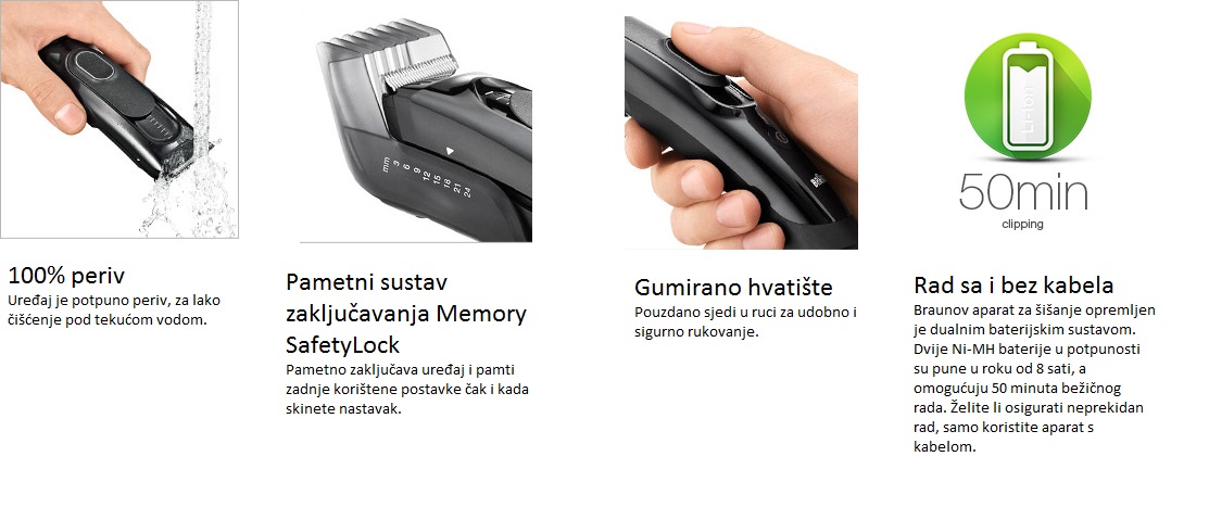 AID-A48-0029398_Hair_Clipper_HC_5090_Rich_content_image_04.jpg