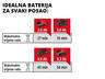 Einhell akumulatorska kutna polirka CE-CP 18/180 Li E - SOLO