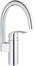 GROHE EUROSMART NEW 33202002 miješalica za sudoper, okretni raspon od 0°/150°/360°
