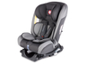 Lionelo autosjedalica Sander, 2x ISOFIX, 0-36Kg, siva