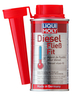 Liqui moly aditiv za dizel protiv smrzavanja 150ML