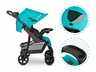 Lionelo dječja kolica EMMA PLUS tirkiz + torba za mamu