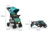 Lionelo dječja kolica EMMA PLUS tirkiz + torba za mamu