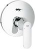 GROHE EUROSMART COSMOPOLITAN 19382 gornji dio za kadu