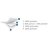 AeroSleep SafeSleep set - madrac + zaštita za madrac EVOLUTION 70 x 140 cm