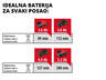 EINHELL akumulatorska polirka CE-CB 18/254 Li - Solo Power X-Change (18 V, 2500 o/min^-1, 254 mm) RA
